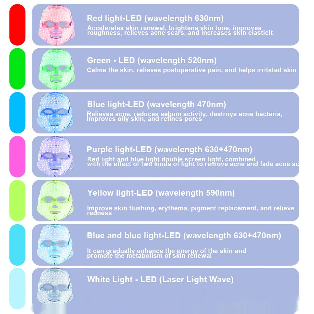 Photon Beauty Enhancer