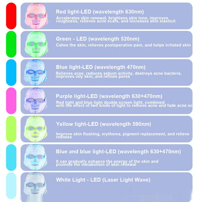 Photon Beauty Enhancer